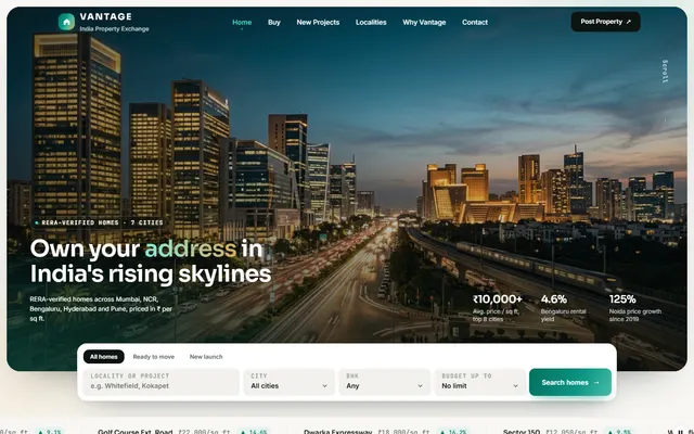 Vantage India website